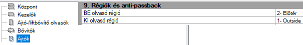 ATS Advanced Anti-Passback