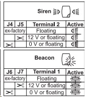 Beltéri sziréna jumperelése