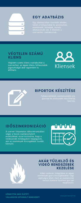 Integrált rendszerek további előnyei