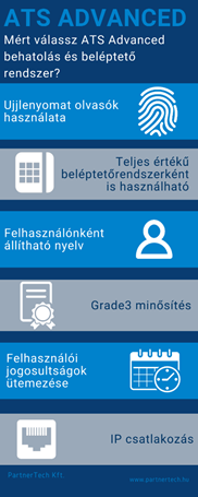 ATS advanced behatolásjelző és beléptető rendszer