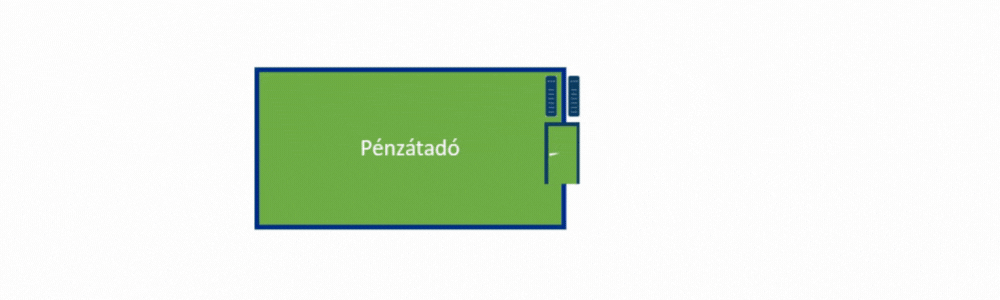 Behatolásjelző és beléptető rendszer - pénzátadó