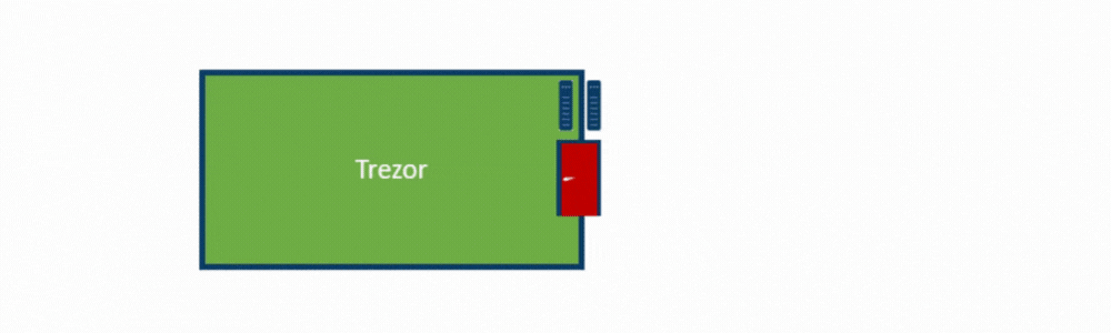 Behatolásjelző és beléptető rendszer - vezető